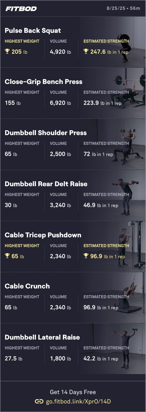 Afternoon Weight Training 🏋️