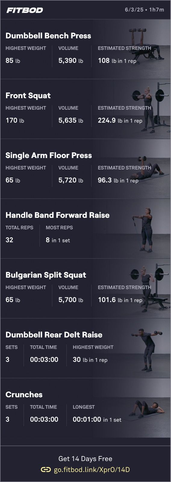 Raspy weights 🏋️